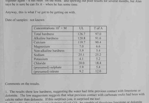 Page 142insert a